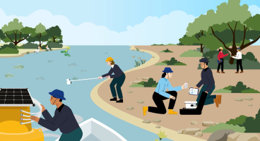 Scientists taking water samples